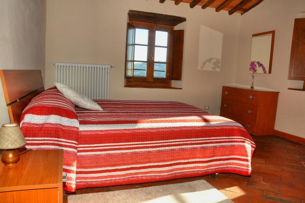 Agriturismo La Marginella Πέσια Δωμάτιο φωτογραφία